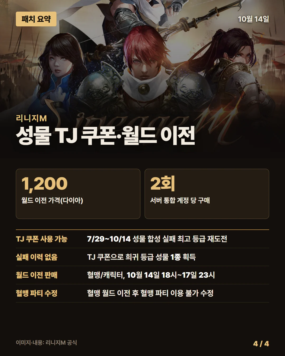리니지M 패치 요약 4/4