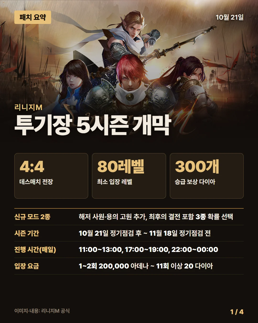 리니지M 패치 요약 1/4