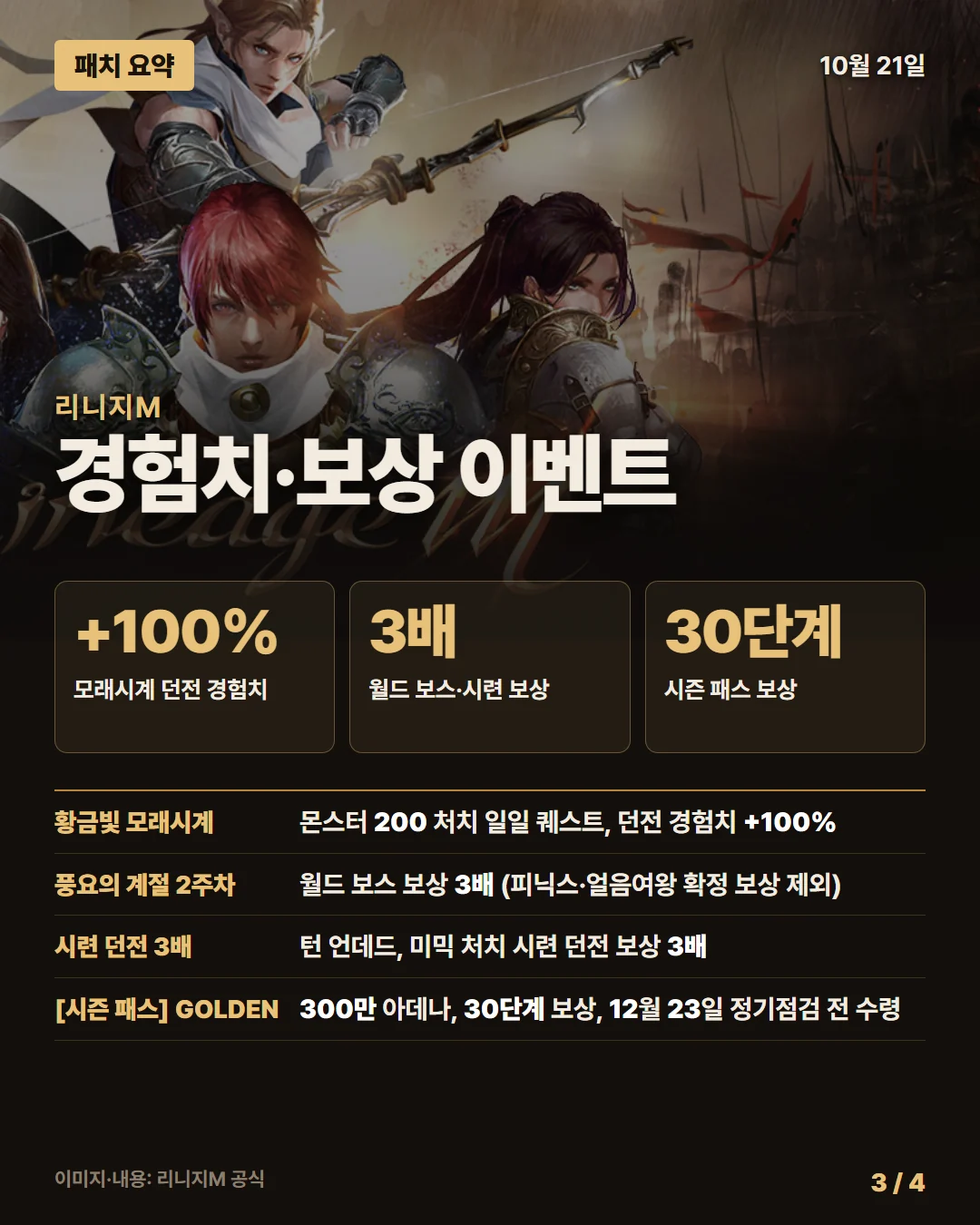 리니지M 패치 요약 3/4