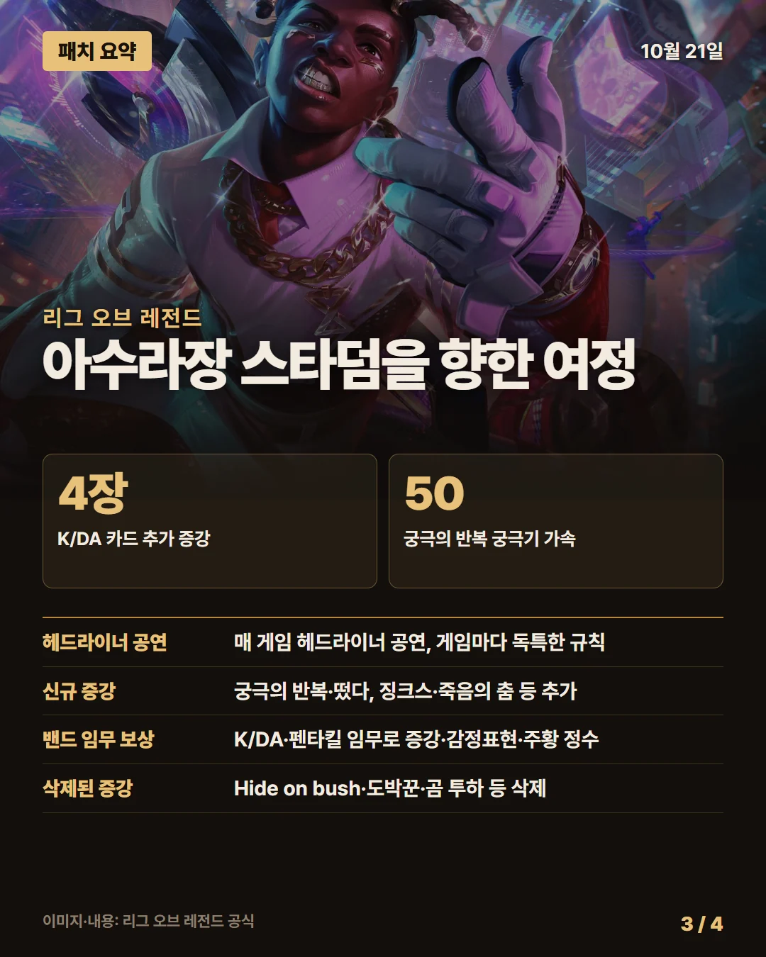 리그 오브 레전드 패치 요약 3/4