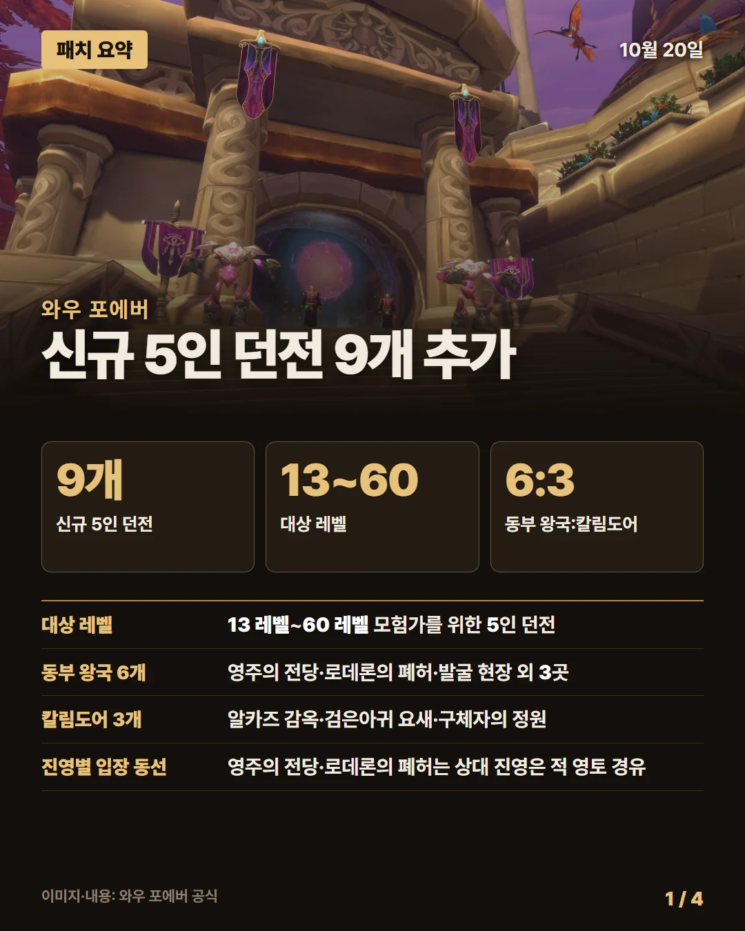 와우 포에버 패치 요약 1/4