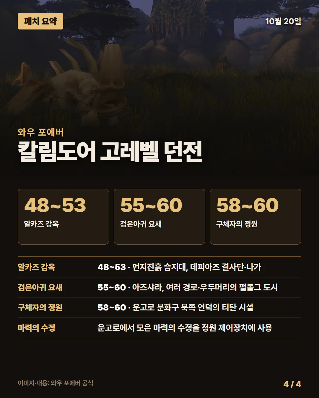 와우 포에버 패치 요약 4/4