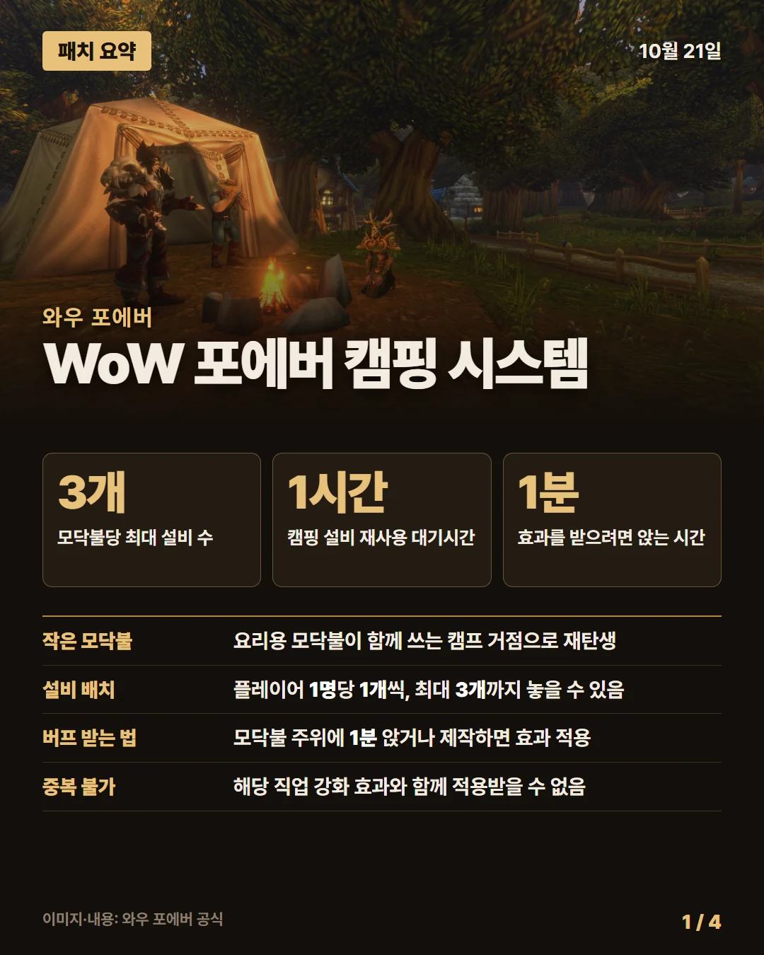 와우 포에버 패치 요약 1/4