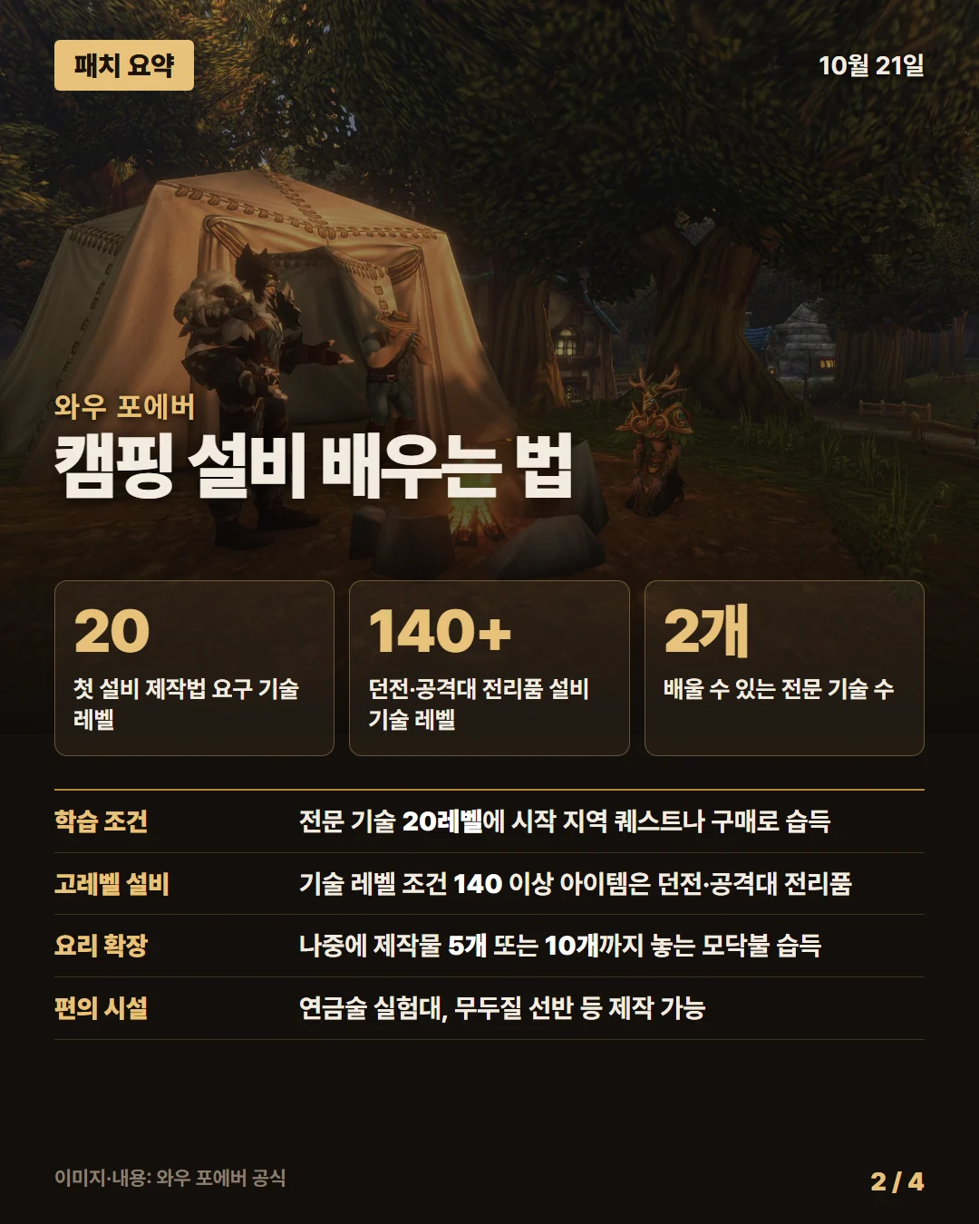 와우 포에버 패치 요약 2/4