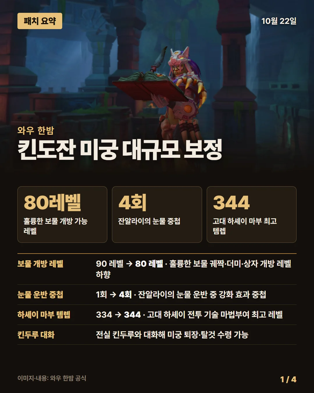 와우 한밤 패치 요약 1/4