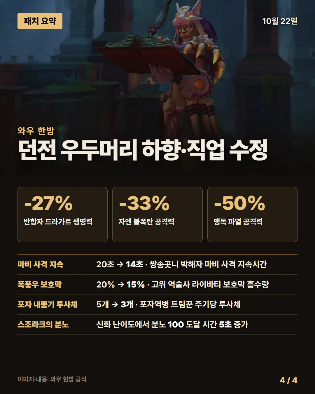 와우 한밤 패치 요약 4/4