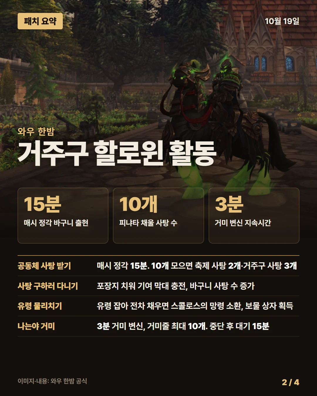 와우 한밤 패치 요약 2/4