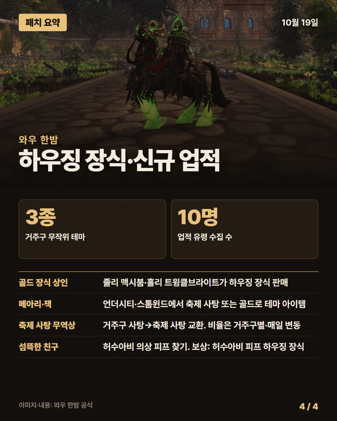 와우 한밤 패치 요약 4/4