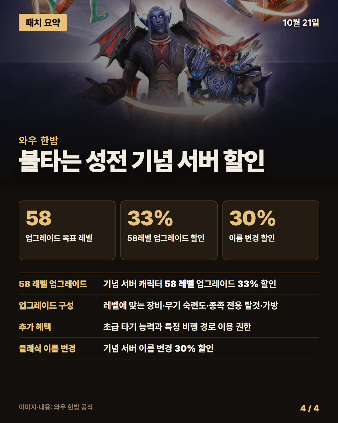 와우 한밤 패치 요약 4/4