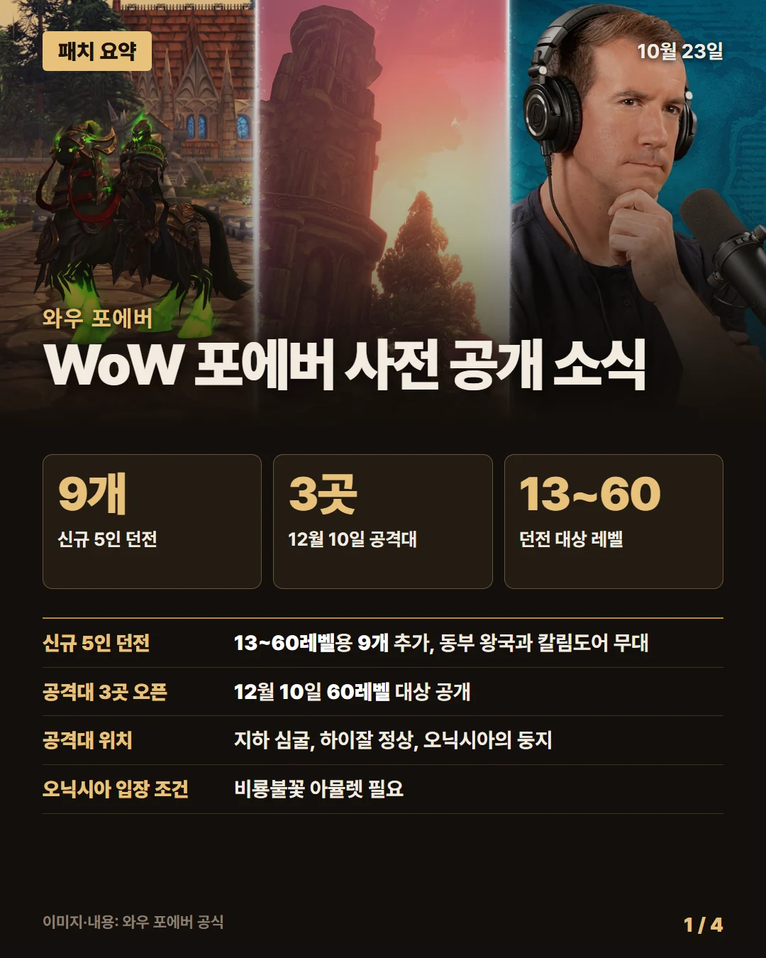 와우 포에버 패치 요약 1/4