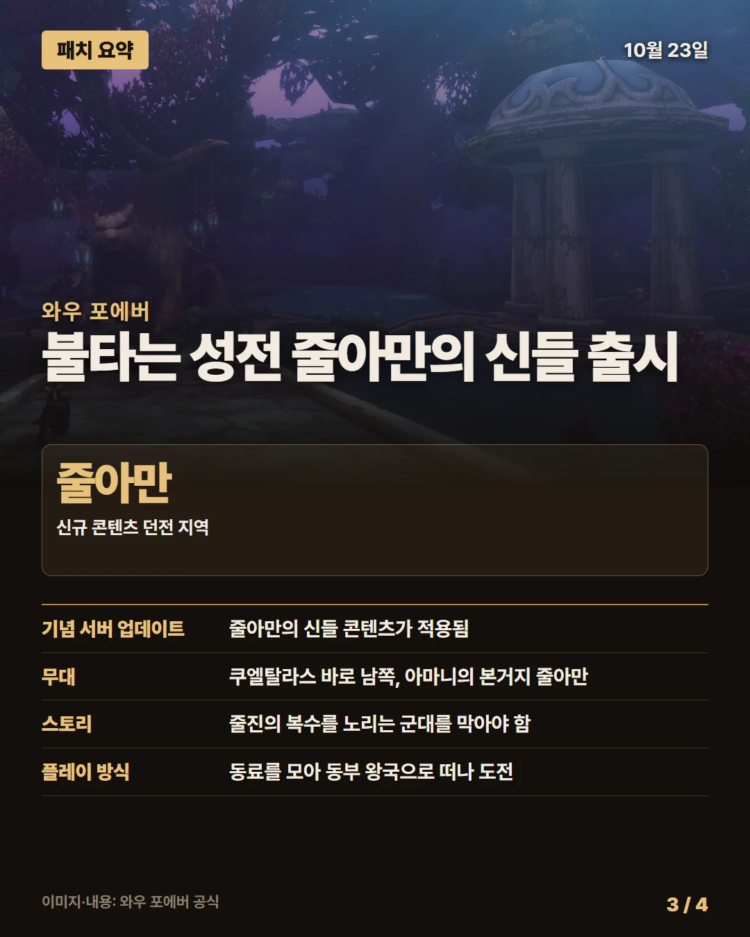 와우 포에버 패치 요약 3/4
