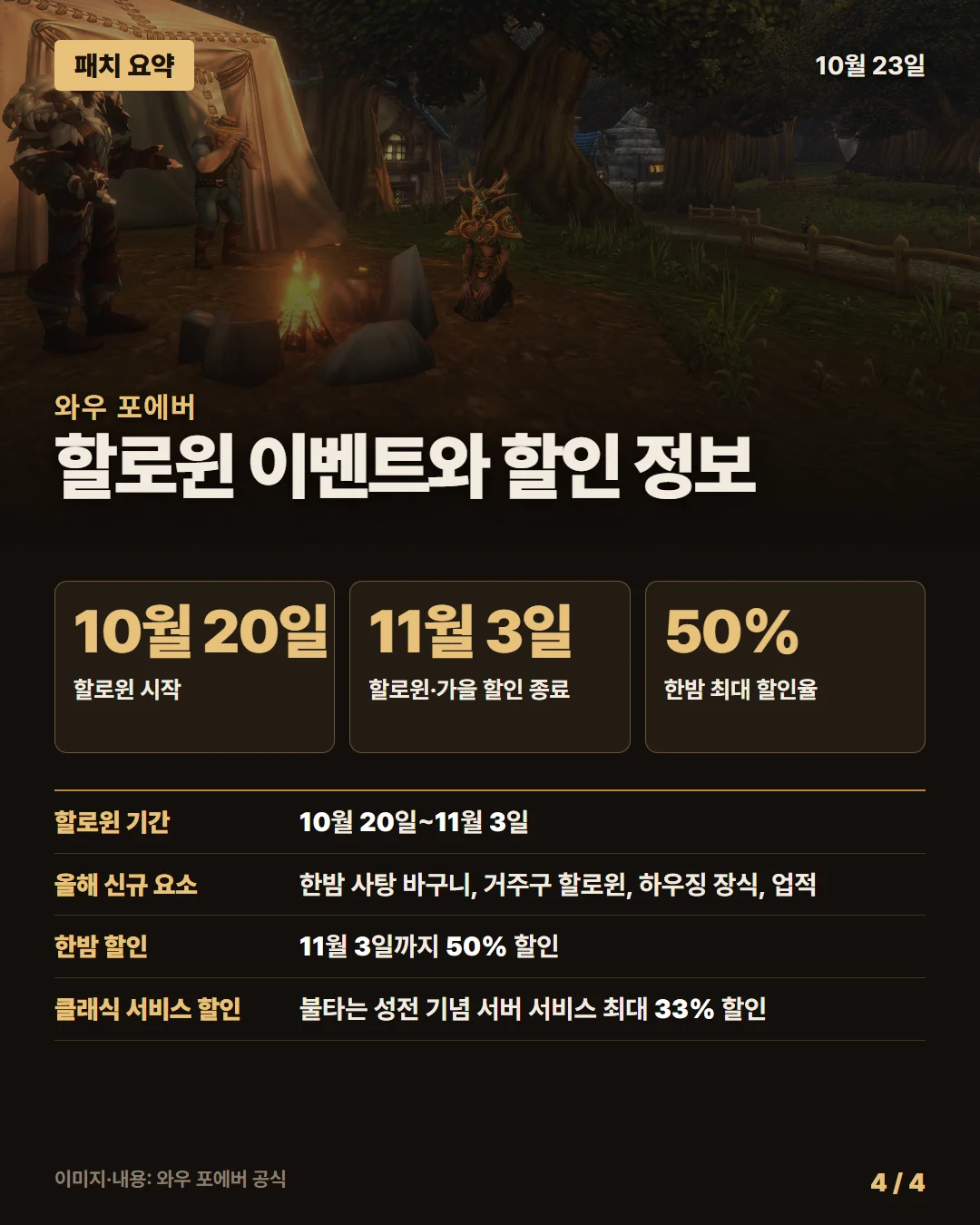 와우 포에버 패치 요약 4/4
