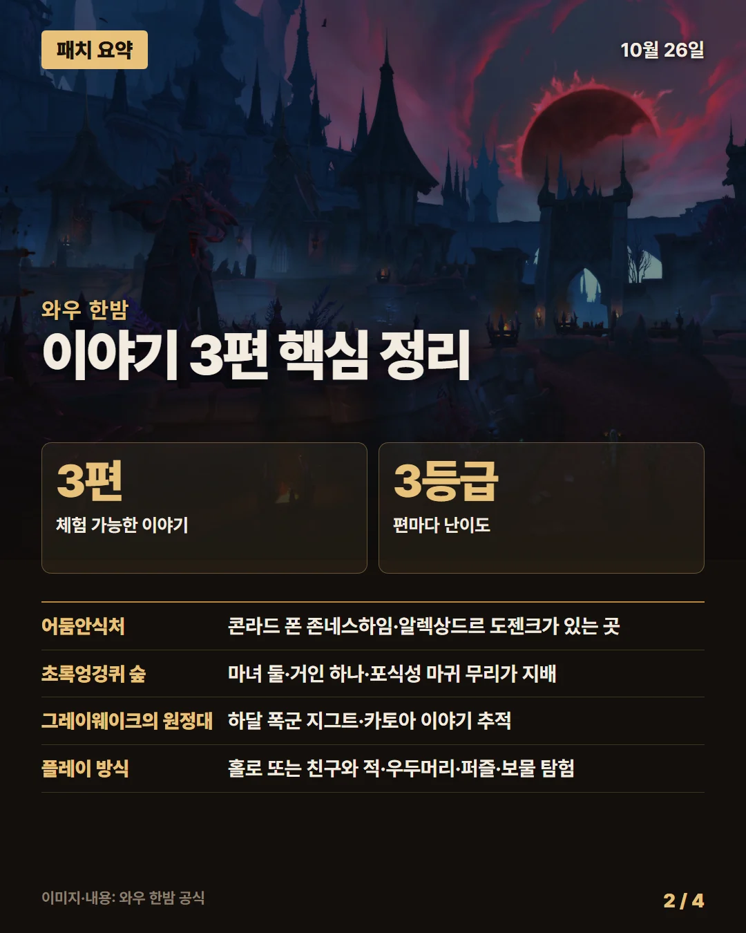 와우 한밤 패치 요약 2/4